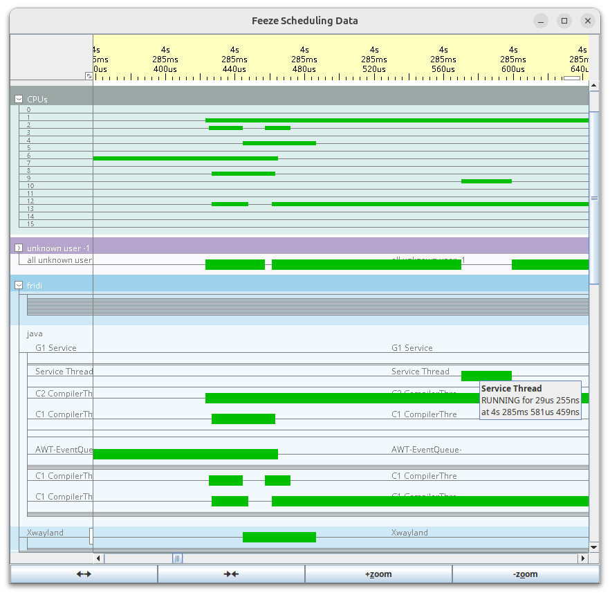 feeze data window screenshot showing 16 CPUs and the threads of a Java VM.
